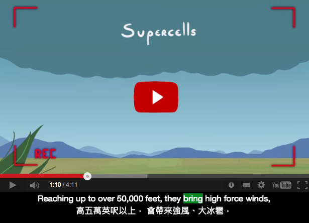 老師教你 bring, take, get, fetch, carry 的用法