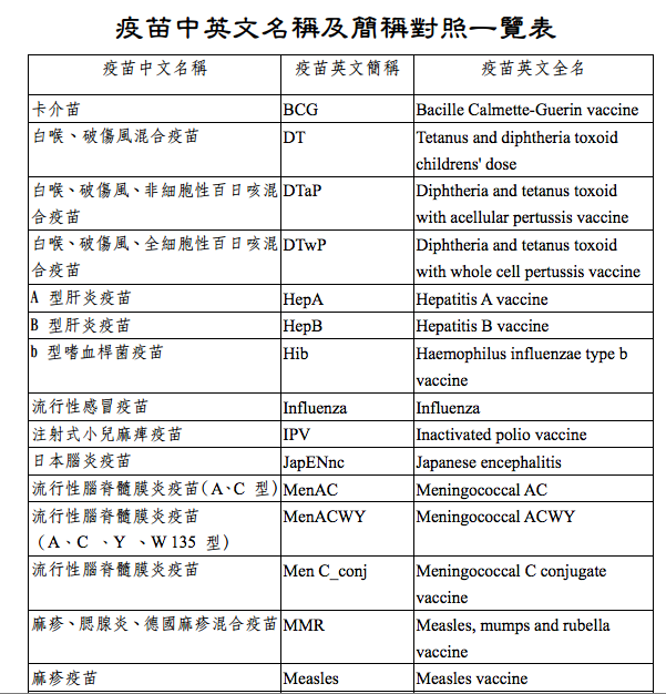 螢幕快照 2015-02-05 下午10.26.38